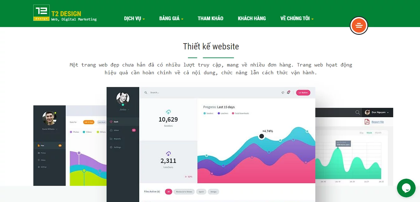 Top 10 công ty thiết kế website uy tín ở Nha Trang, Khánh Hòa 2023 20 Công Ty Thiết Kế Website T2 DESIGN